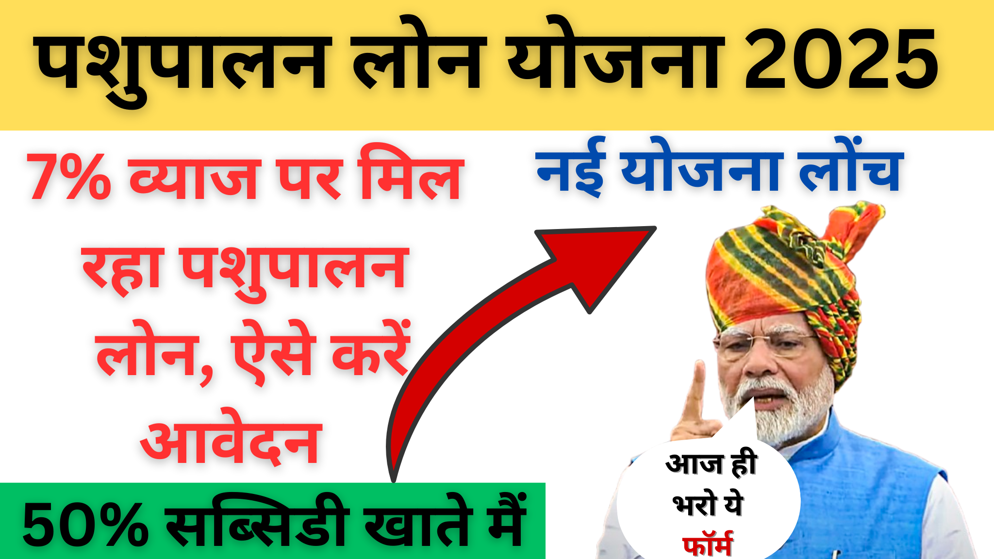 Pashupalan Loan Yojana 2025