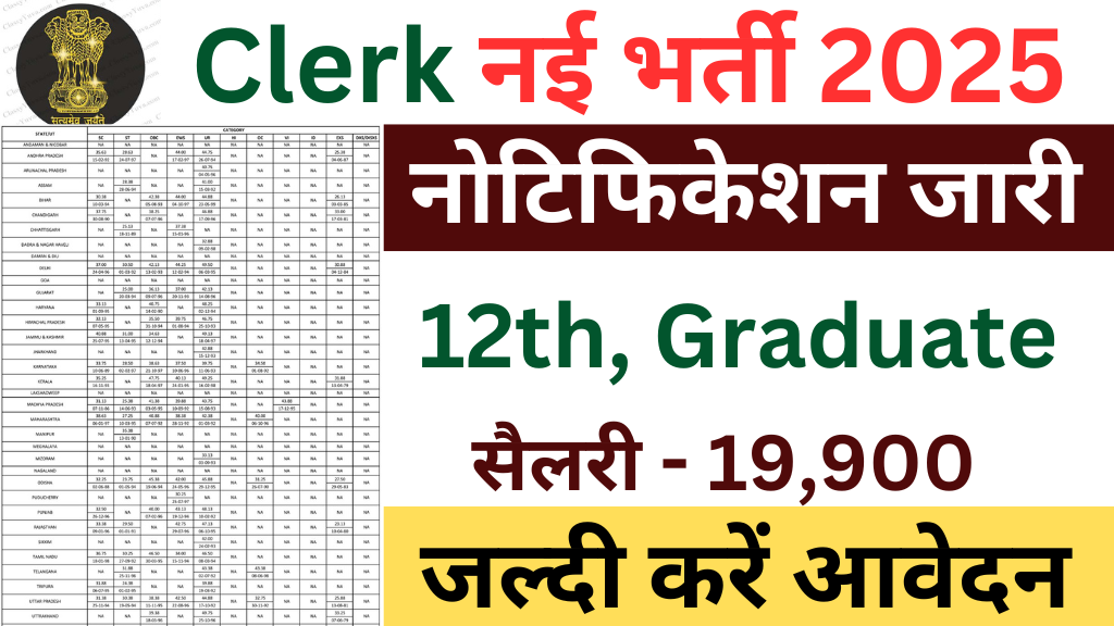 Clerk Vacancy 2025