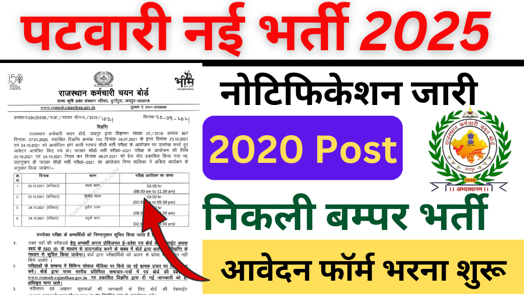 Patwari Bharti 2025